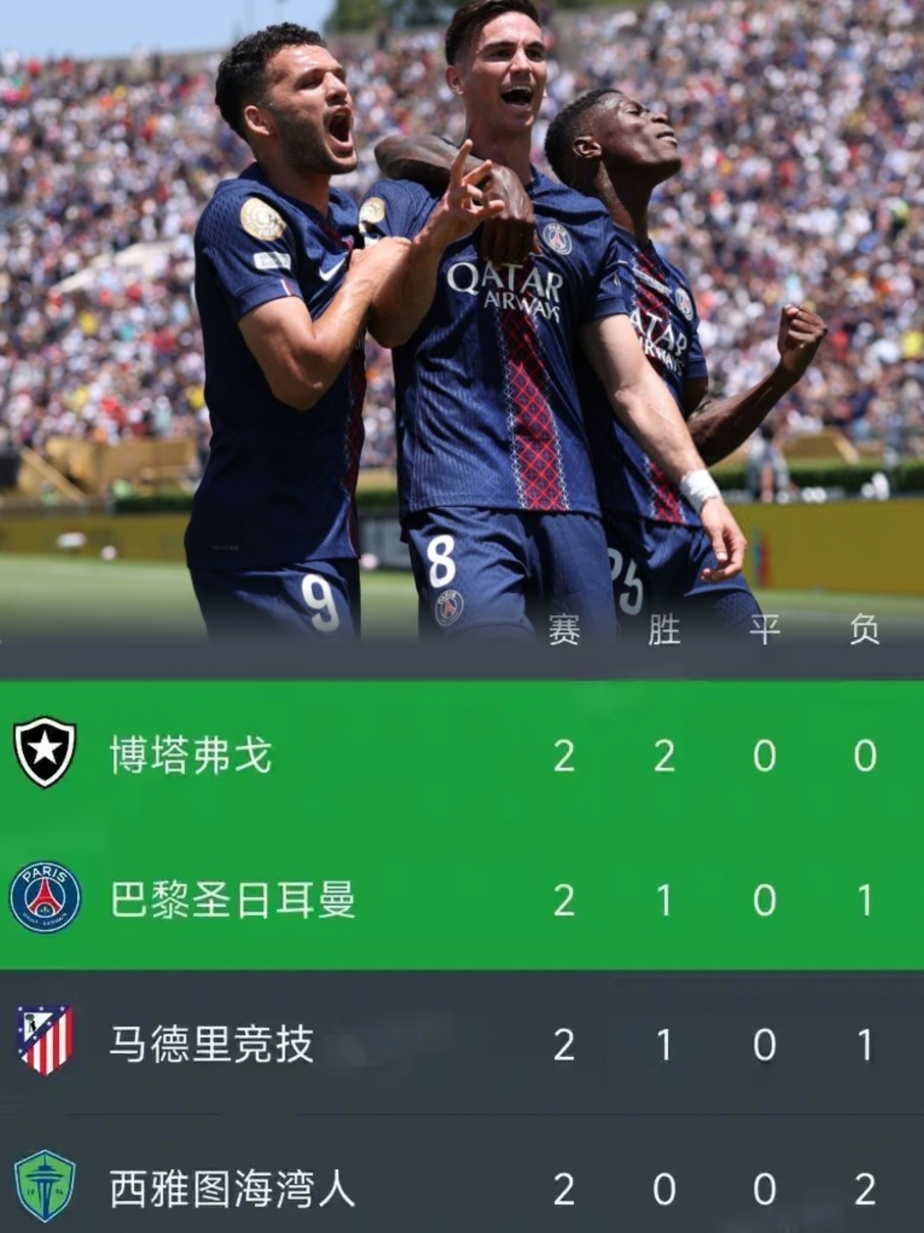 马赛完胜奥地利，卡塞米罗惊艳四座