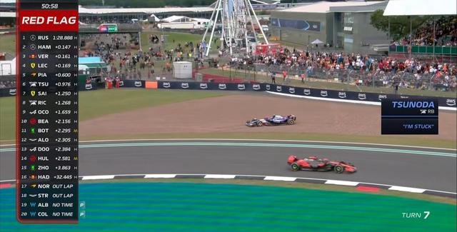 威廉姆斯完胜哈斯车队，佩雷兹关键制胜