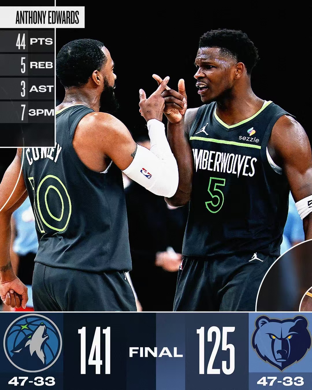 灰熊绝杀热火，字母哥惊艳四座