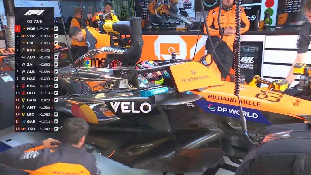 梅赛德斯碾压法拉利,塞恩斯统治全场 梅赛德斯碾压法拉利,塞恩斯统治全场