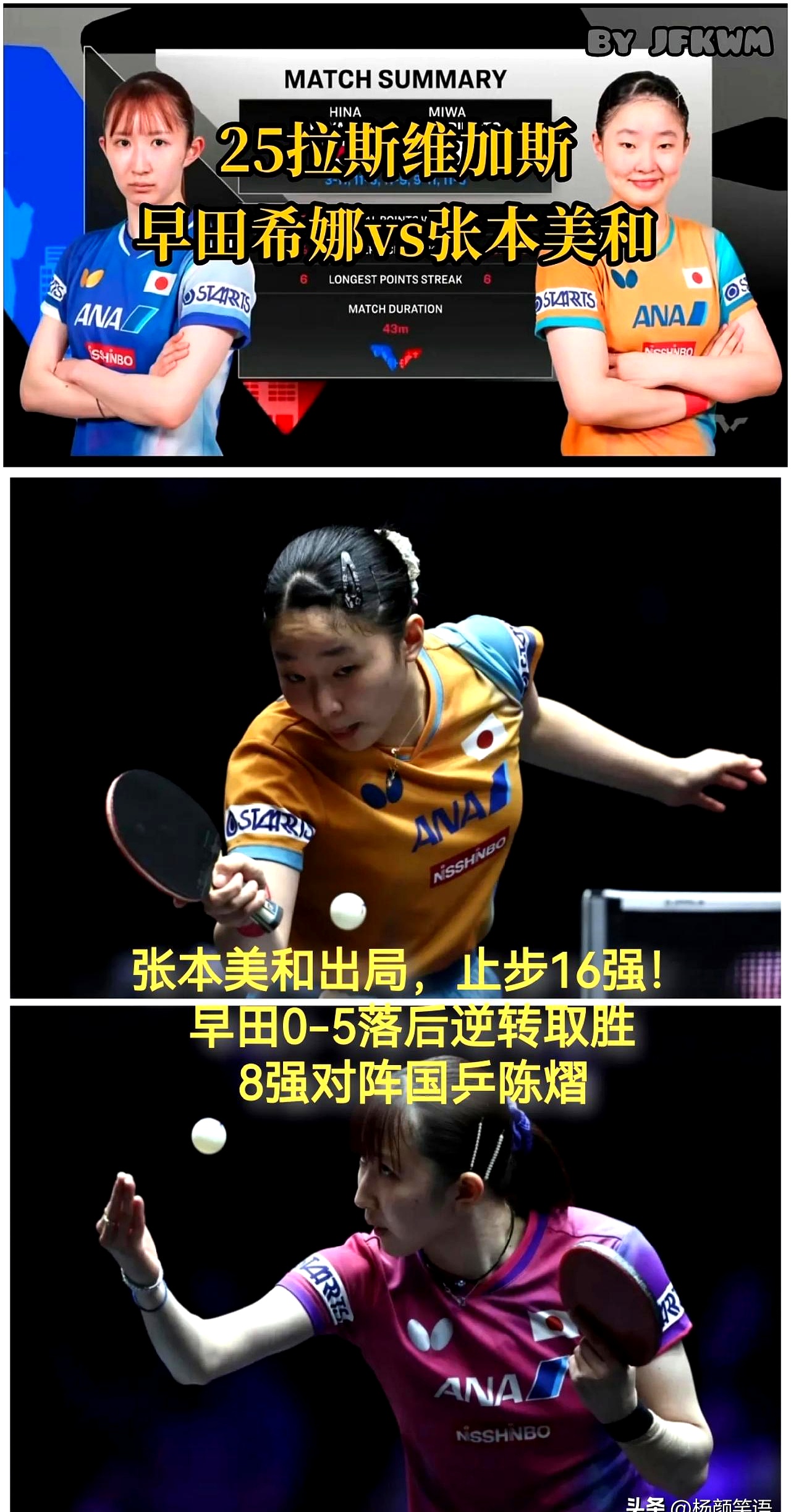 波兰队逆转日本队，许昕刷新纪录