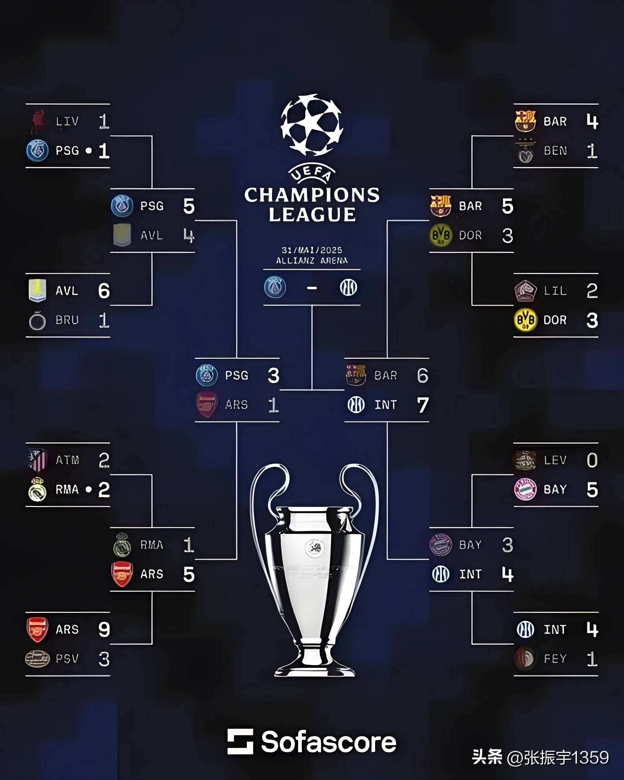 欧洲杯预选赛打响，各队实力对决